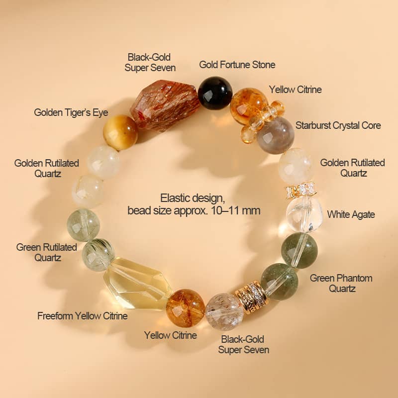 Anxious — Grounded Moments · Natural Crystal Multi-Gem Bracelet