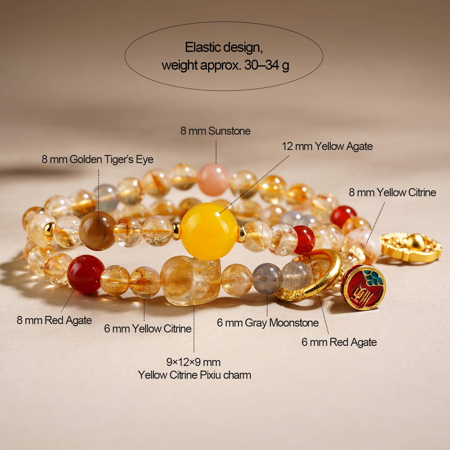 Anxious — Guardian Flow · Yellow Topaz Multi-Gem Double Wrap Bracelet
